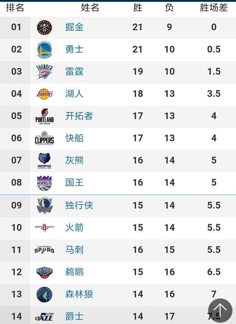 赛的关键时