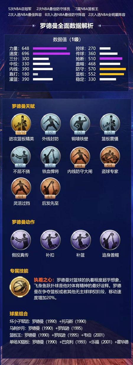 在他的领导